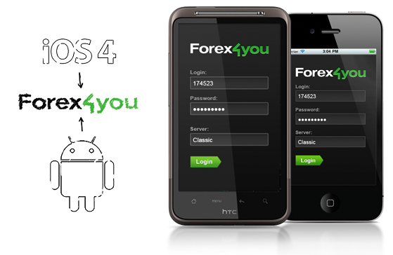 Forex official website